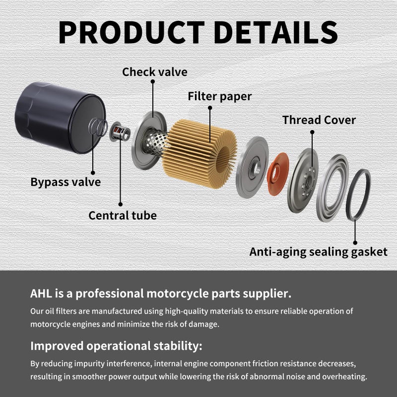 AHL 145Oil Filter 2H0-13440-90 4X7-13440-00 4X7-13440-01 4X7-13440-90 583-13440-10 5JX-13440-00 Compatible with Yamaha XVS650 V-Star Classic 650 1998-2010 XV250 V-Star 2008-2016 XV250 Virago 1995-2009 - Image 3